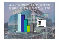 [컨벤션산업] 대구 컨벤션 센터(EXCO)-11