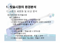 Colgate-Palmolive Company 기업사례분석-7