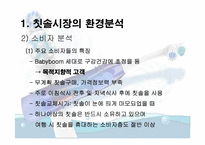 Colgate-Palmolive Company 기업사례분석-8