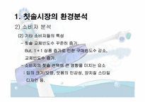 Colgate-Palmolive Company 기업사례분석-10