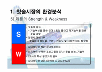 Colgate-Palmolive Company 기업사례분석-13