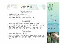 [경영학] 17차의 성공과 전략-9