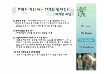[경영학] 17차의 성공과 전략-11