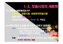 CP(Colgate, 콜게이트) 마케팅사례 분석-3