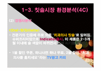CP(Colgate, 콜게이트) 마케팅사례 분석-6
