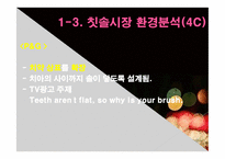 CP(Colgate, 콜게이트) 마케팅사례 분석-8