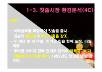 CP(Colgate, 콜게이트) 마케팅사례 분석-9
