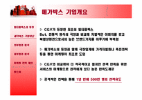 멀티플렉스 메가박스(Megabox) 마케팅전략-3