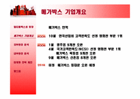 멀티플렉스 메가박스(Megabox) 마케팅전략-7