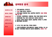 멀티플렉스 메가박스(Megabox) 마케팅전략-10