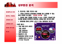 멀티플렉스 메가박스(Megabox) 마케팅전략-11