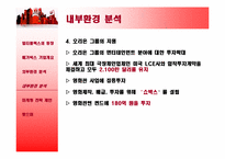 멀티플렉스 메가박스(Megabox) 마케팅전략-12