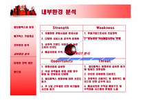 멀티플렉스 메가박스(Megabox) 마케팅전략-13