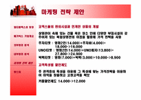 멀티플렉스 메가박스(Megabox) 마케팅전략-20