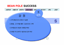 [경영학] 빈폴 마케팅전략-14