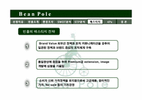 [경영학] 빈폴 마케팅전략-20