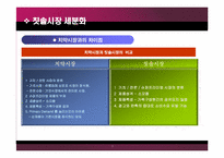 [글로벌마케팅] 콜게이트 사례-7