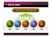 [글로벌마케팅] 콜게이트 사례-8