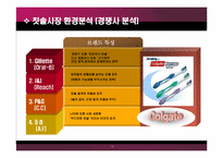 [글로벌마케팅] 콜게이트 사례-12