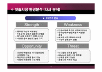 [글로벌마케팅] 콜게이트 사례-13