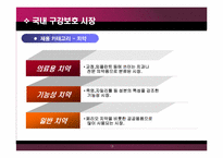 [글로벌마케팅] 콜게이트 사례-18