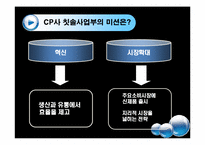 [마케팅] CP(Colgate-Palmolive) 사례분석-4