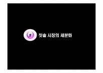 [마케팅] CP(Colgate-Palmolive) 사례분석-5