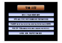 [마케팅] CP(Colgate-Palmolive) 사례분석-19