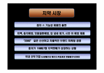 [마케팅] CP(Colgate-Palmolive) 사례분석-20
