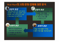 Walmart(월마트) 경영전략과 한국공략-12