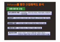 Walmart(월마트) 경영전략과 한국공략-13