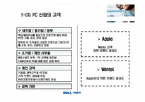 [전략경영] Dell의 환경분석, SWOT 분석-6
