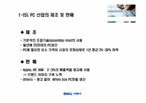 [전략경영] Dell의 환경분석, SWOT 분석-8