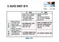 [전략경영] Dell의 환경분석, SWOT 분석-16