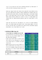 [경영조직론] GS왓슨스 조직구조 및 조직문화-4