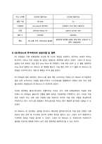[경영조직론] GS왓슨스 조직구조 및 조직문화-5