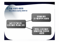 [국제경영 마케팅] Colgate-Palmolive-5