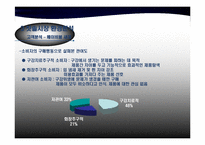 [국제경영 마케팅] Colgate-Palmolive-7