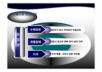 [국제경영 마케팅] Colgate-Palmolive-9