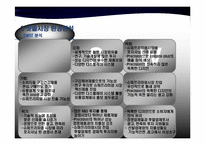[국제경영 마케팅] Colgate-Palmolive-10