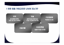 [국제경영 마케팅] Colgate-Palmolive-13