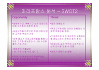 마리 프랑스 바디라인 마케팅 분석-7