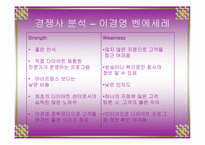 마리 프랑스 바디라인 마케팅 분석-18