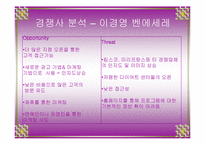 마리 프랑스 바디라인 마케팅 분석-19