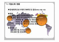 [국제경영론] costco 코스트코 국제경영사례연구-5