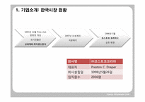 [국제경영론] costco 코스트코 국제경영사례연구-6