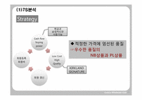 [국제경영론] costco 코스트코 국제경영사례연구-11