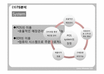 [국제경영론] costco 코스트코 국제경영사례연구-14