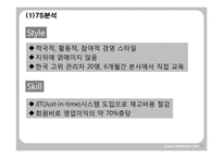 [국제경영론] costco 코스트코 국제경영사례연구-16