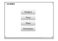 [국제경영론] costco 코스트코 국제경영사례연구-17